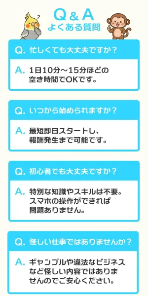 広告のQ&Aでは「1日10分〜15分」「最短即日スタート」と回答されている
