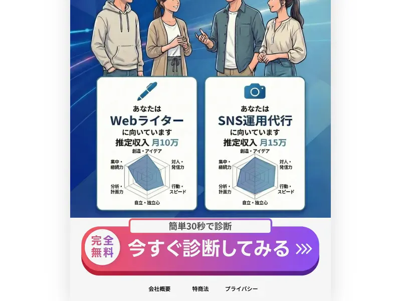 .AIの広告ページの中盤部分でサービス内容が紹介されている