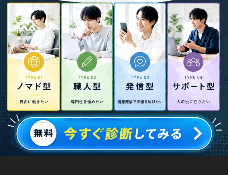 ノマド型・職人型・発信型・サポート型という4つのフリーランスタイプと「無料 今すぐ診断してみる」ボタンが並ぶ広告ページ