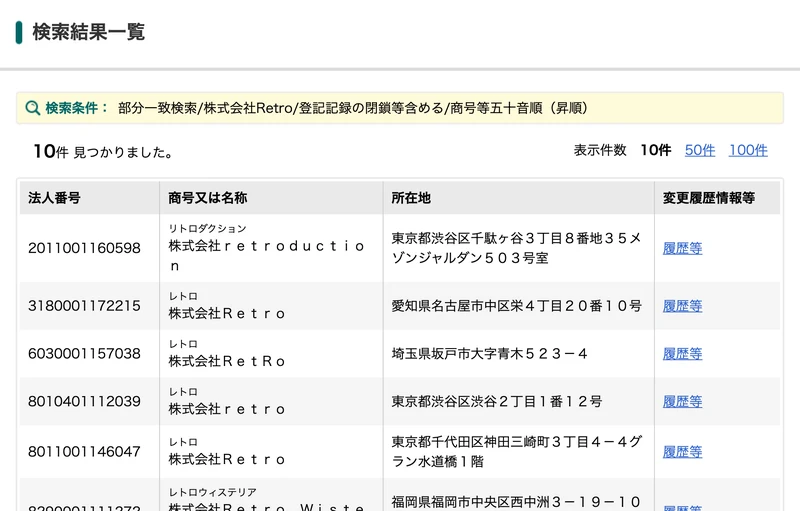 国税庁の法人番号公表サイトの検索結果。株式会社Retro、法人番号8011001146047、所在地は東京都千代田区神田三崎町3丁目4-4グラン水道橋1階と表示されている