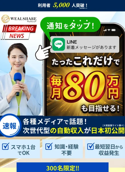 WEALSHARE（ウェルシェア）の投資は怪しい？口コミと実態を調査